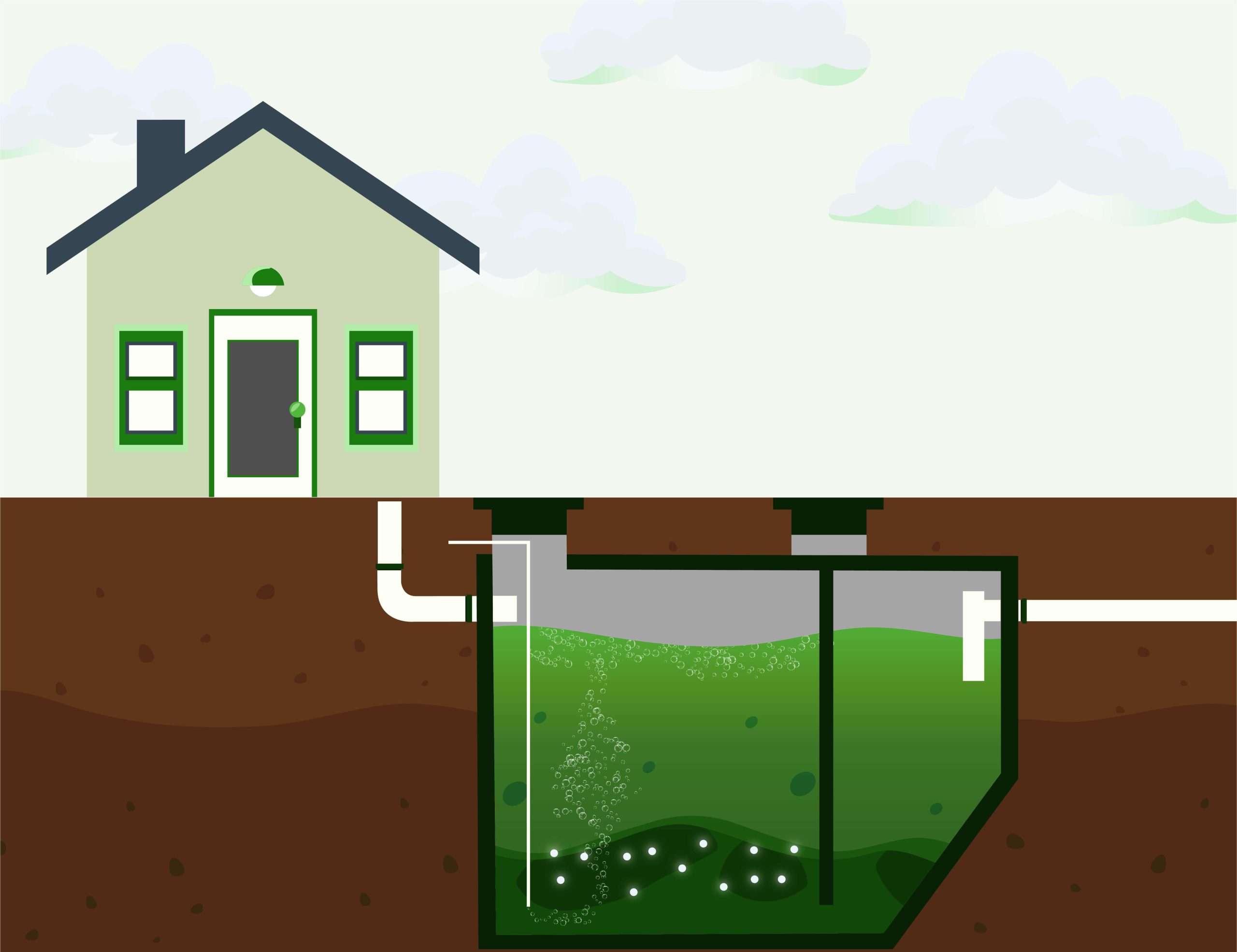 Aerobic Treatment Unit